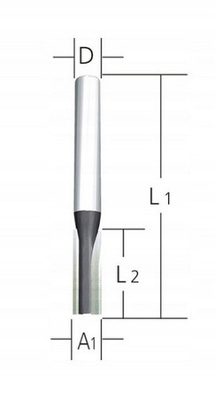 Makita Frez Palcowy Trzpieniowy Do Drewna 2 Ostrza 8x20x6 mm D-09260