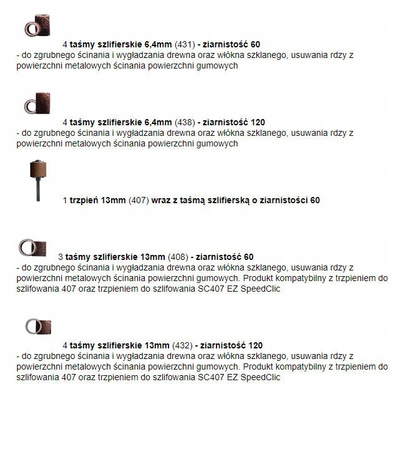 Dremel 2615S723JA 100 el. 723-100 Zestaw akcesoriów do szlifierki