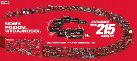 Milwaukee Piła Szablasta Lisi Ogon M18 4933478293